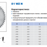 Пильный диск Pilana 250x30 / 2,8 z60 (81 WZ N)