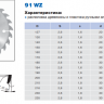 Пильный диск Pilana по дереву 140x20 / 2,6 z42 (91 WZ)