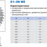 Пильный диск Pilana по дереву 200x20 / 2,5 z24 (81-26 WZ)