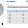 Пильный диск Pilana по дереву 160x20 / 2,5 z36 (81-13 WZ)