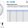 Пильный диск Pilana по дереву 200x20 / 2,5 z40 (81-16 WZ)