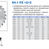 Пильный диск Pilana по дереву 450x50 / 4,4 z20+4 (94.1 FZ)